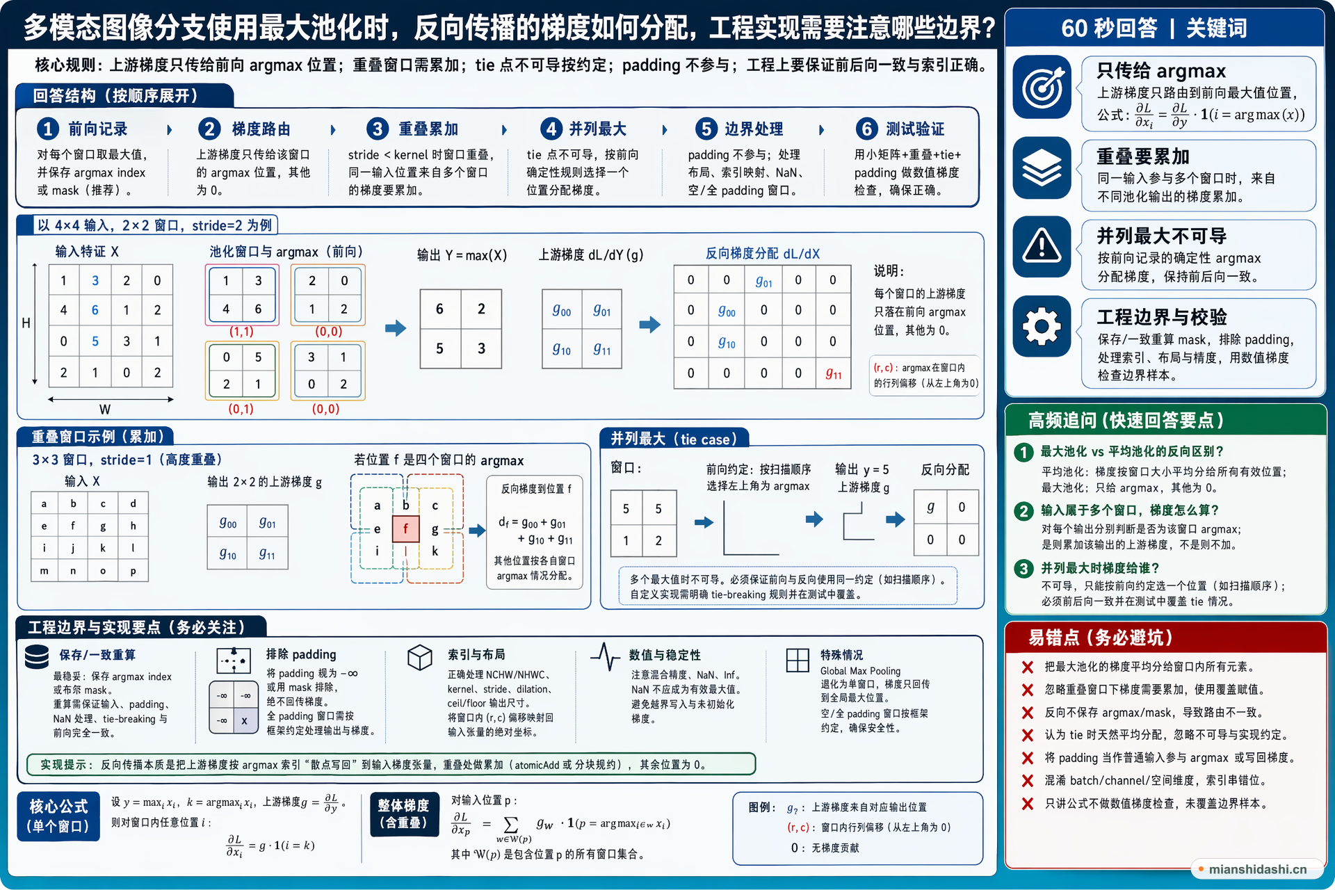 多模态图像分支使用最大池化时，反向传播的梯度如何分配，工程实现需要注意哪些边界？的结构化图解